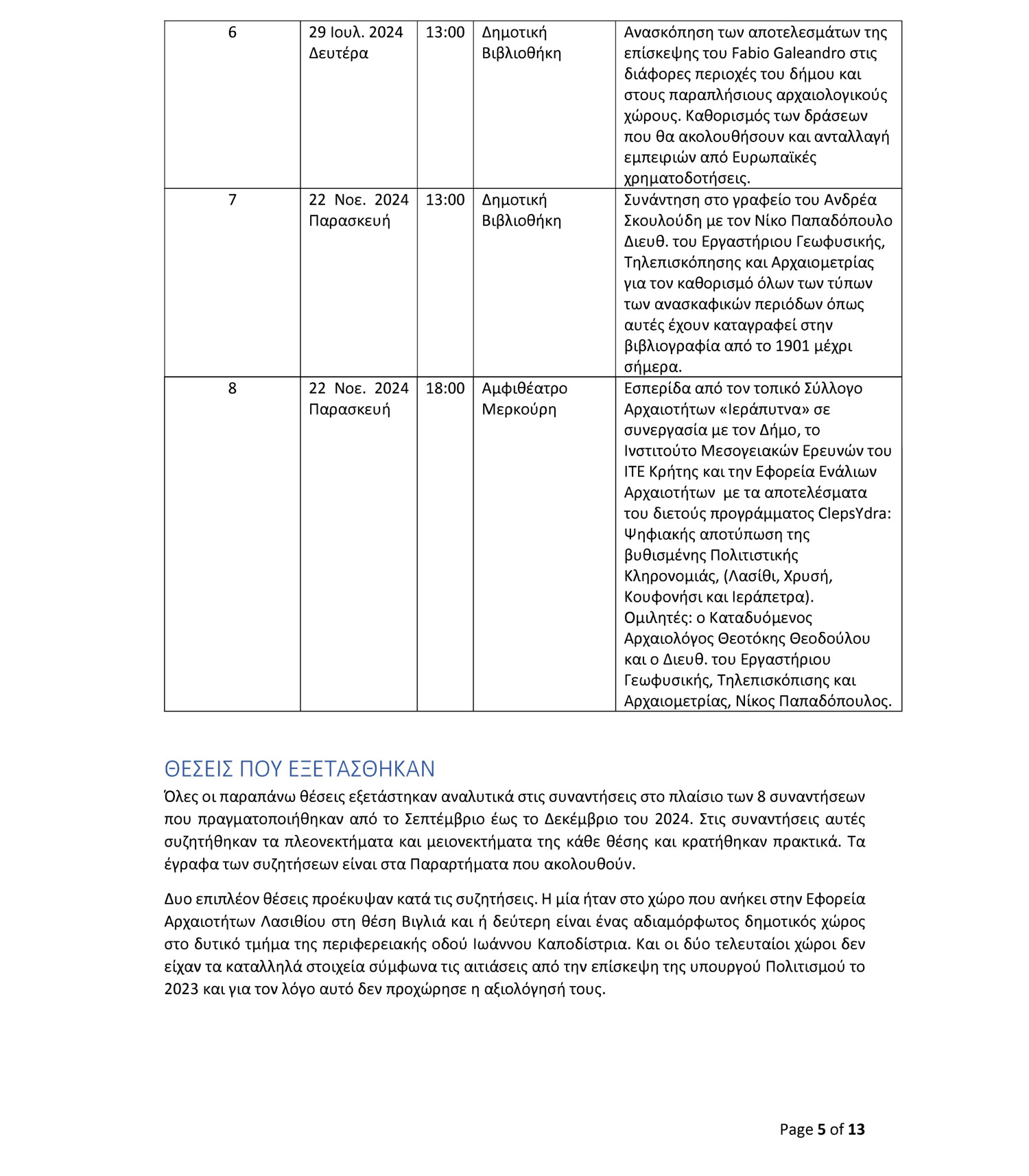 porisma6 Τρεις προτάσεις για μια Αρχαιολογική Συλλογή στην Ιεράπετρα – Το πόρισμα της επιτροπής που θα συζητηθεί στο Δημοτικό Συμβούλιο