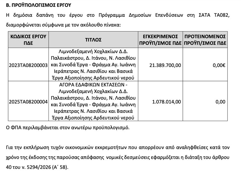 nomos-apentaxi-2026 Στον «αέρα» η χρηματοδότηση του φράγματος Αγίου Ιωάννη και Λιμνοδεξαμενής Χοχλακιών – Υπογράφηκε η απένταξη και το βάρος πέφτει στο Υπουργείο
